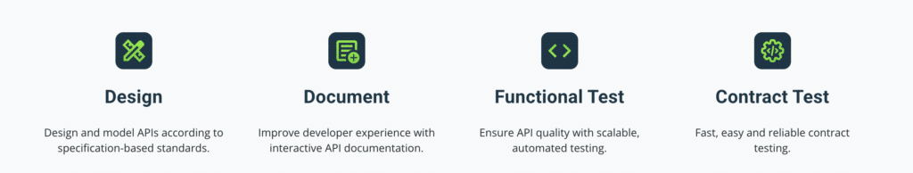 Swagger features