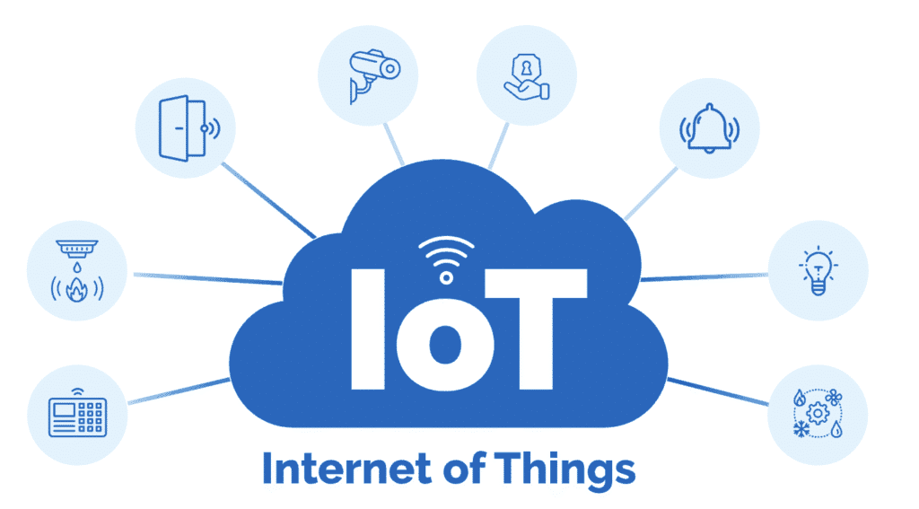 Hire Internet of things developer