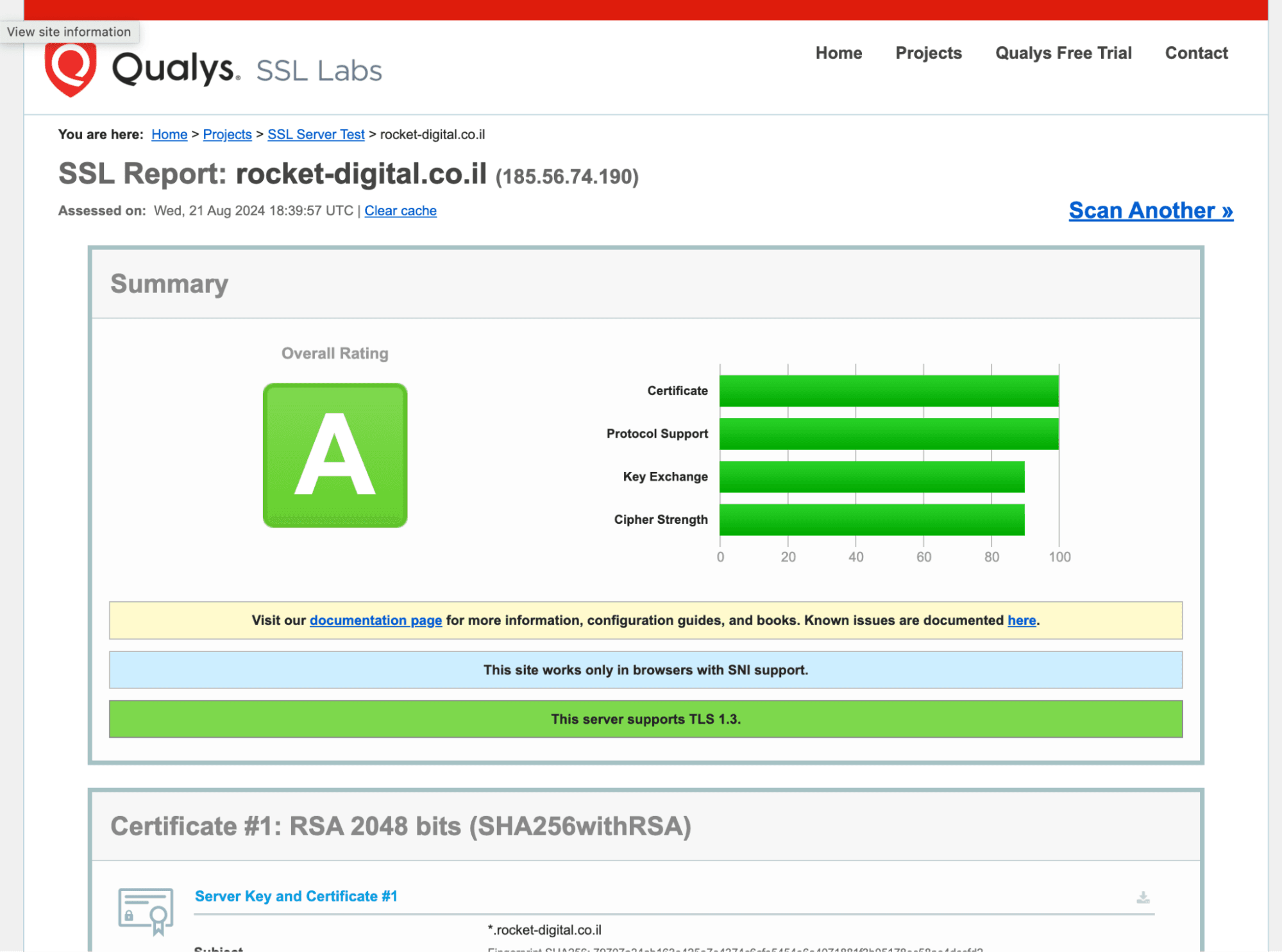 screen: securityheaders.com report A