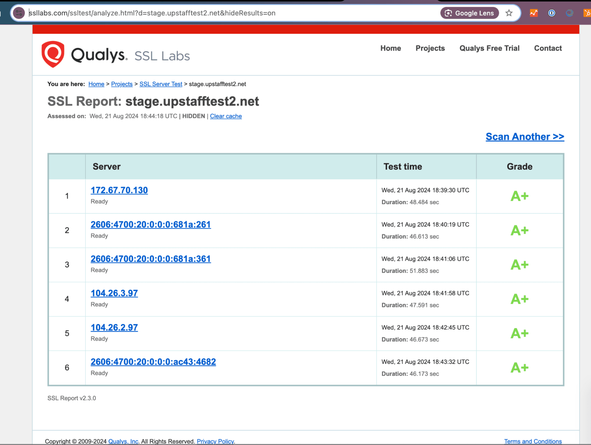 SSL Report: stage.upstafftest2.net