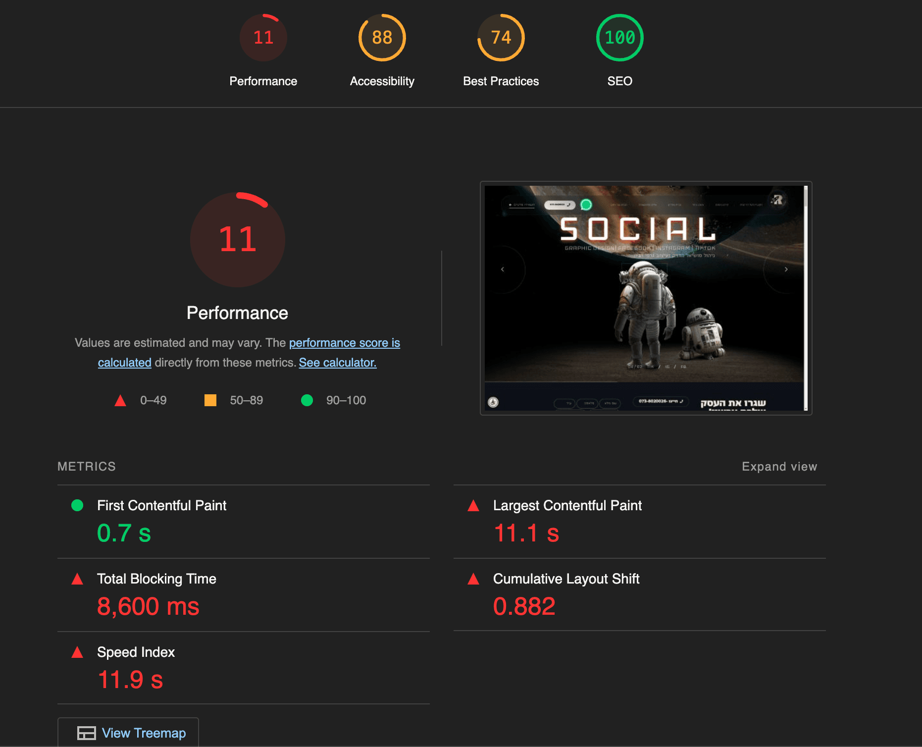 Transforming Rocket Digital’s Web Performance: 2.75x SEO Boost
