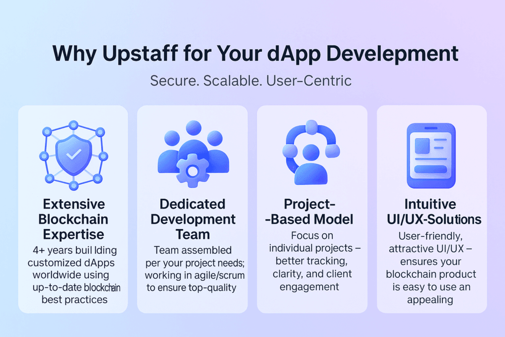 dApp Development Services