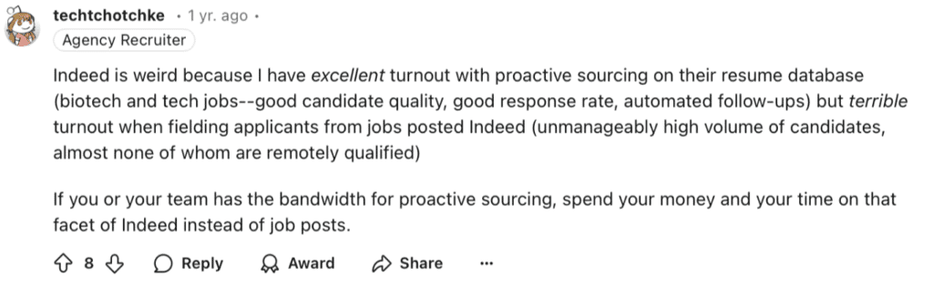 Indeed is weird because | have excellent turnout with proactive