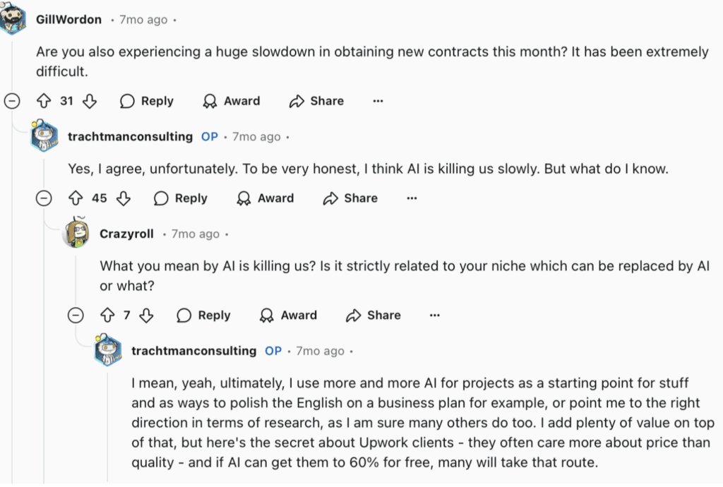 comment reddit: Are you also experiencing a huge slowdown in obtaining new contracts this month?