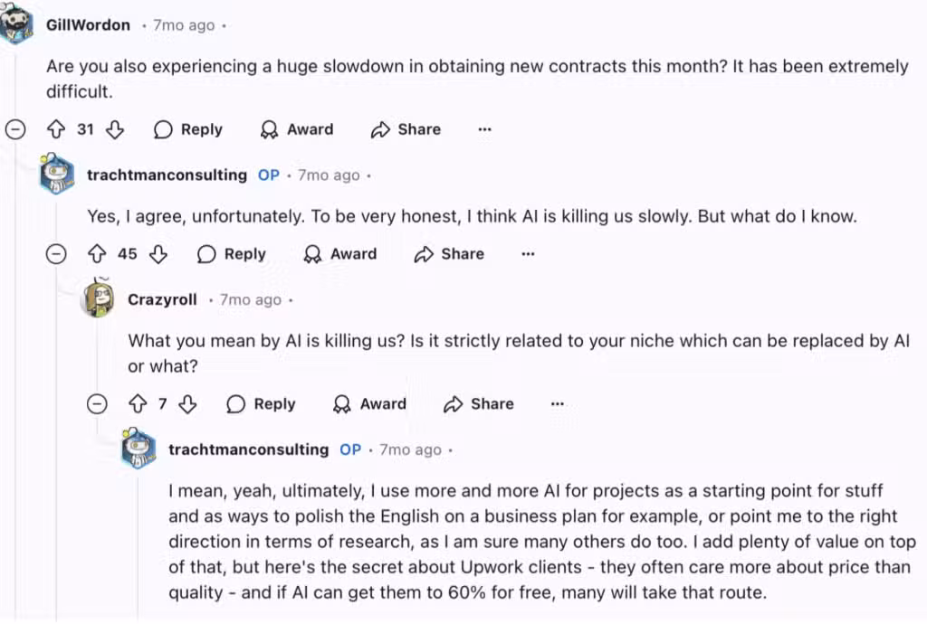 Upwork Review comment reddit: Are you also experiencing a huge slowdown in obtaining new contracts this month?