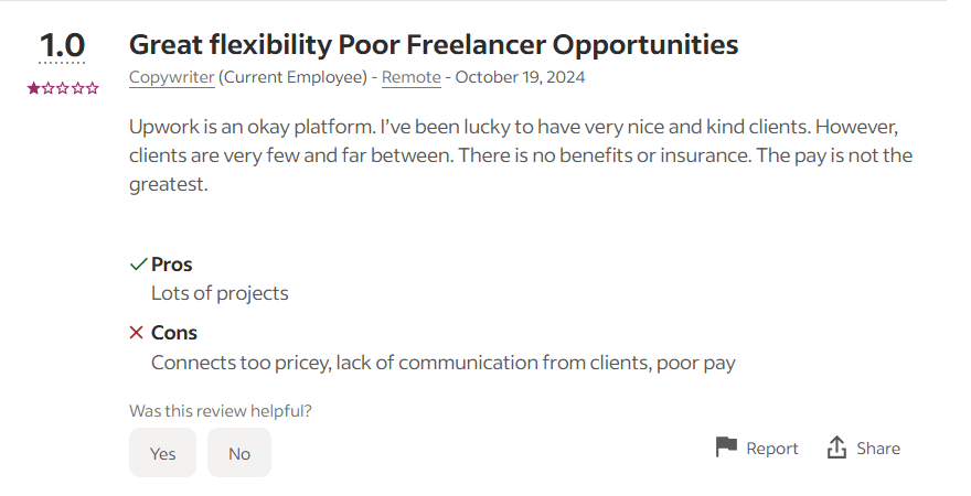 review:1 star Great flexibility Poor Freelancer Opportunities