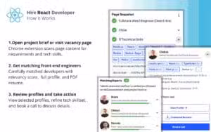 Reactly - Hire React Developer - How it works