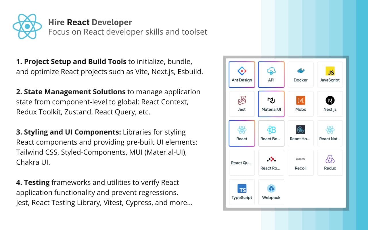 React JS Developer Skills and Skillset