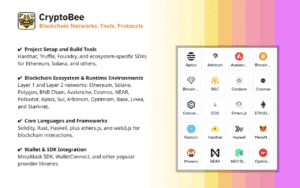 CryptoBee - tehcnology