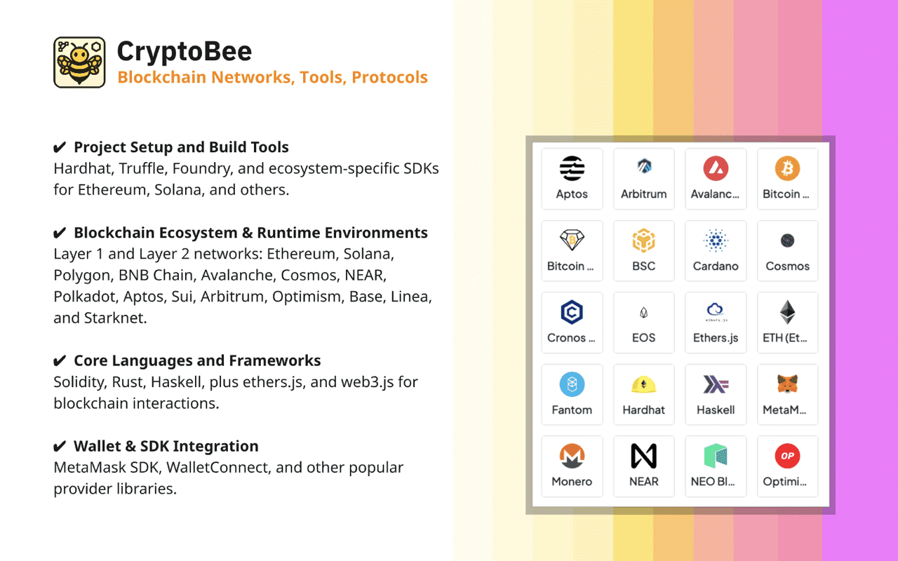 CryptoBee - tehcnology