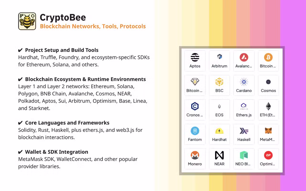 CryptoBee - tehcnology