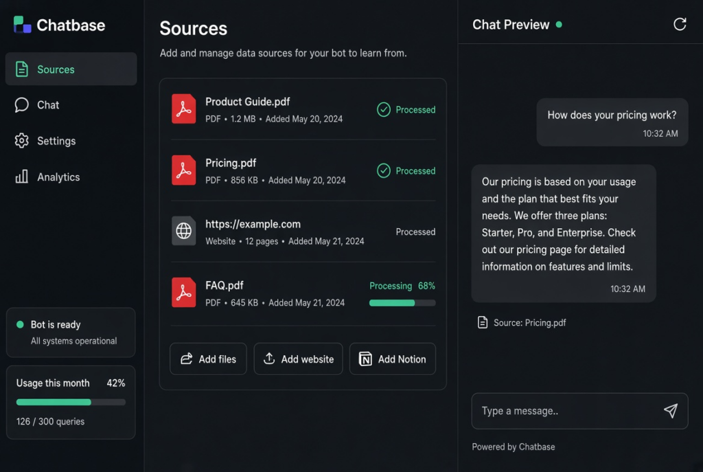 Chatbase-style platforms - what is the best ai chatbot